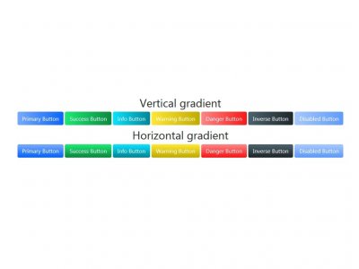 Bootstrap 4 Button Gradient