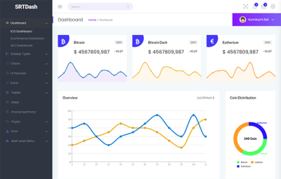 Шаблон админ панели SRTdash  на bootstrap