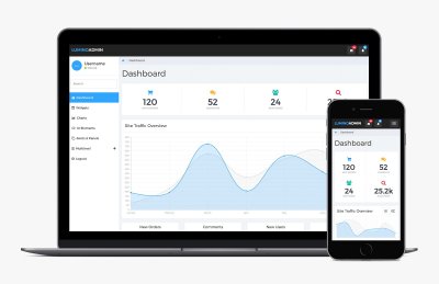 Простой шаблон админки Lumino